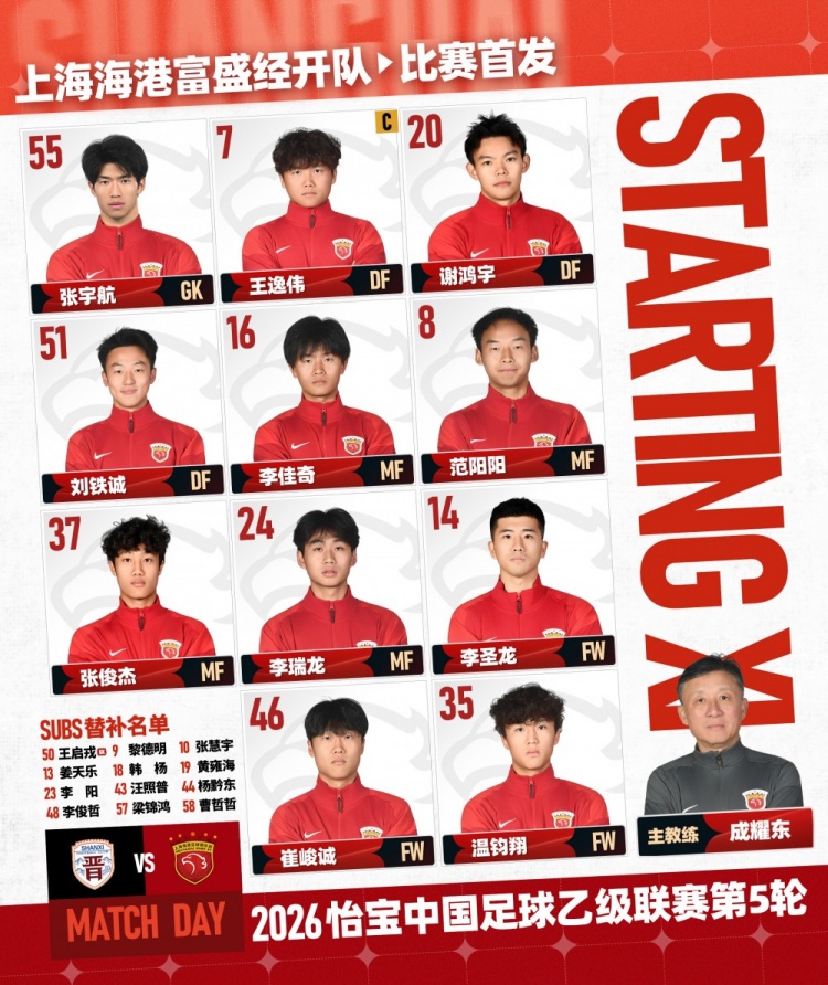 亚博体育官方入口-中乙联赛第5轮：山西崇德荣海vs上海海港富盛经开首发名单