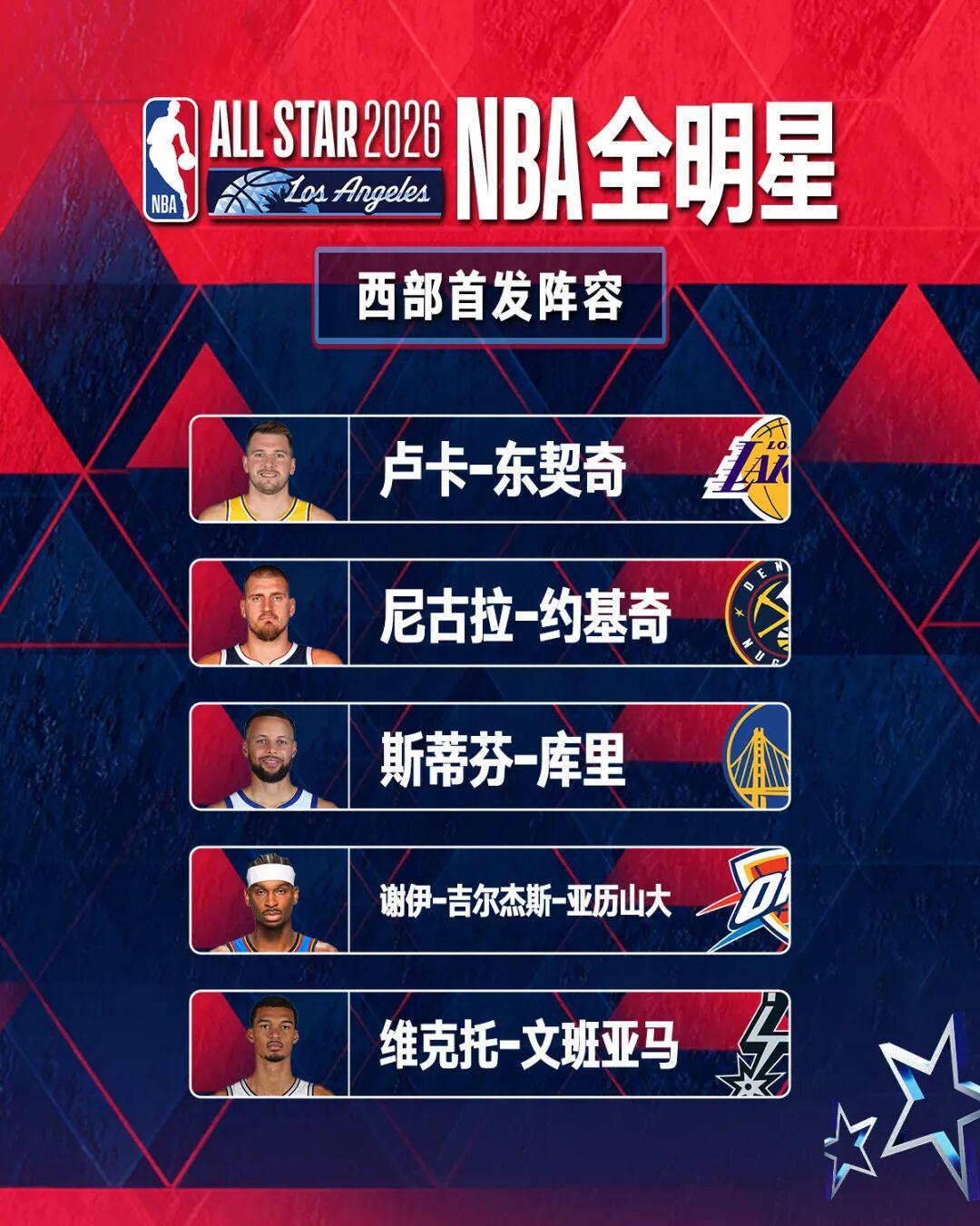 亚博体育-杨瀚森排第80位，詹姆斯纪录终结！NBA全明星首发公布